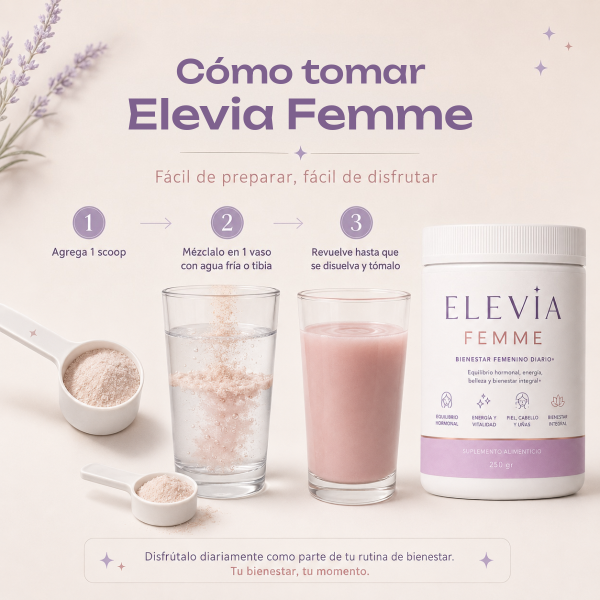 Elevia Femme Bienestar femenino desde adentro